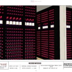 Digital Rendering of Rosewood Hotel Custom Wine Racking Section 2